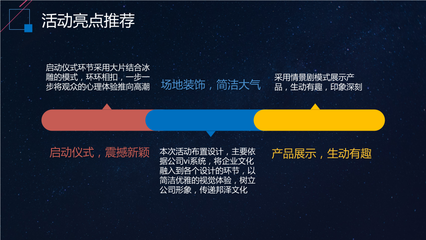 产品发布会策划案